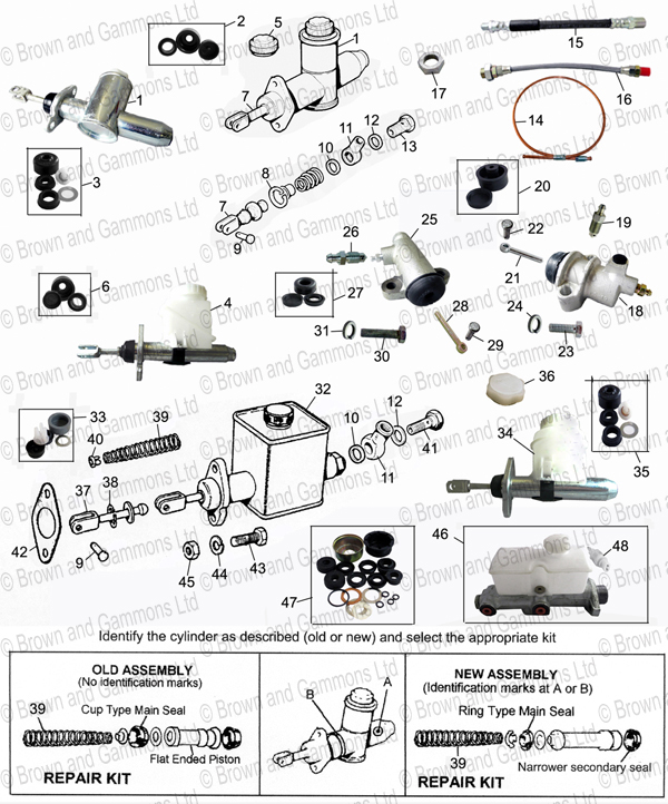 Image for Clutch master. Slave & brake master cylinders