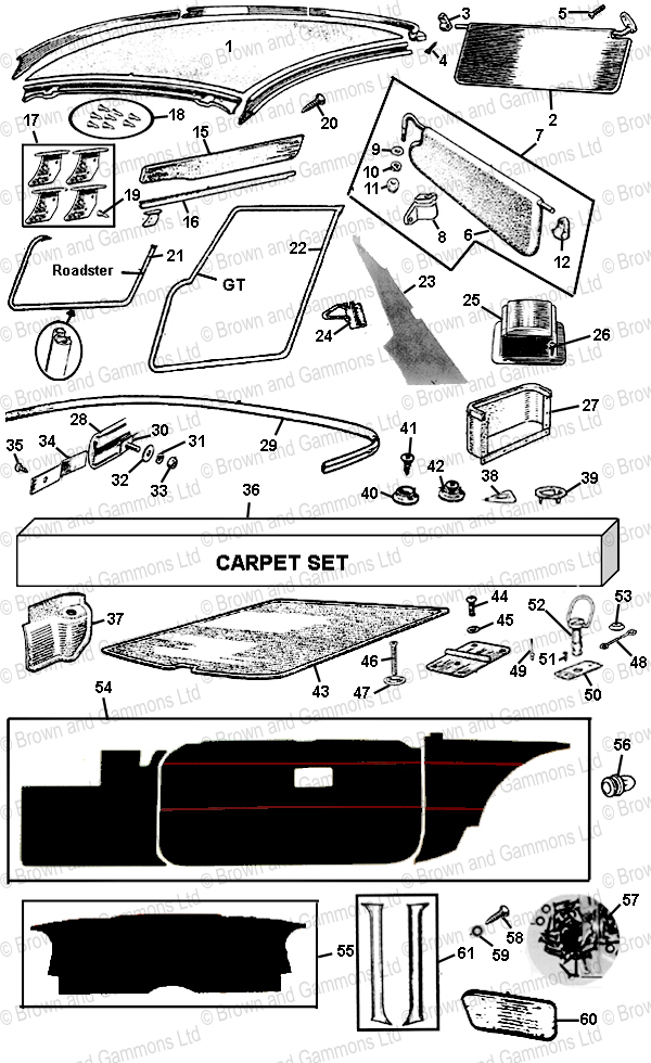 Image for Carpets.Interior Panels. Door Seals. Headlining & Fittings