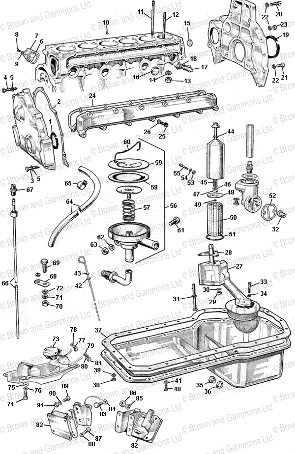 Image for Engine External. Oil System & Mounts