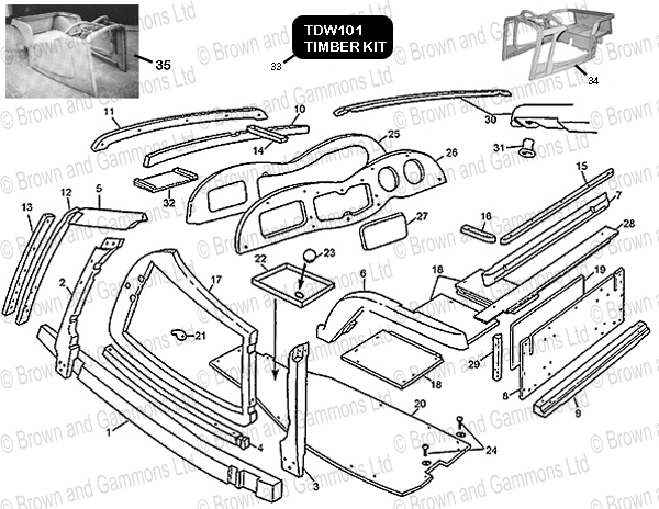 Image for TD Body timber