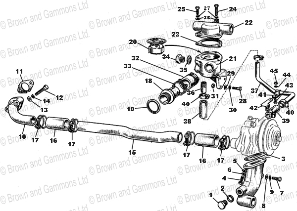 Image for Thermostat. Water Pipe & Fittings