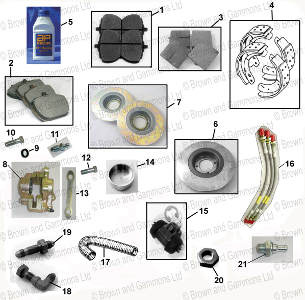 Image for Brakes