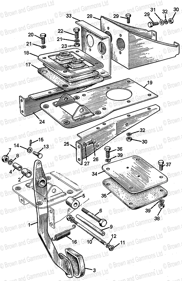 Image for Brake Controls