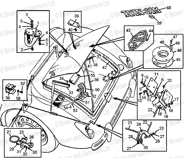 Image for Boot Lid Fittings & Release Mechanism