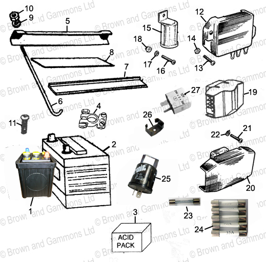 Image for Battery. Control Box. Fuse Box & Flasher Unit