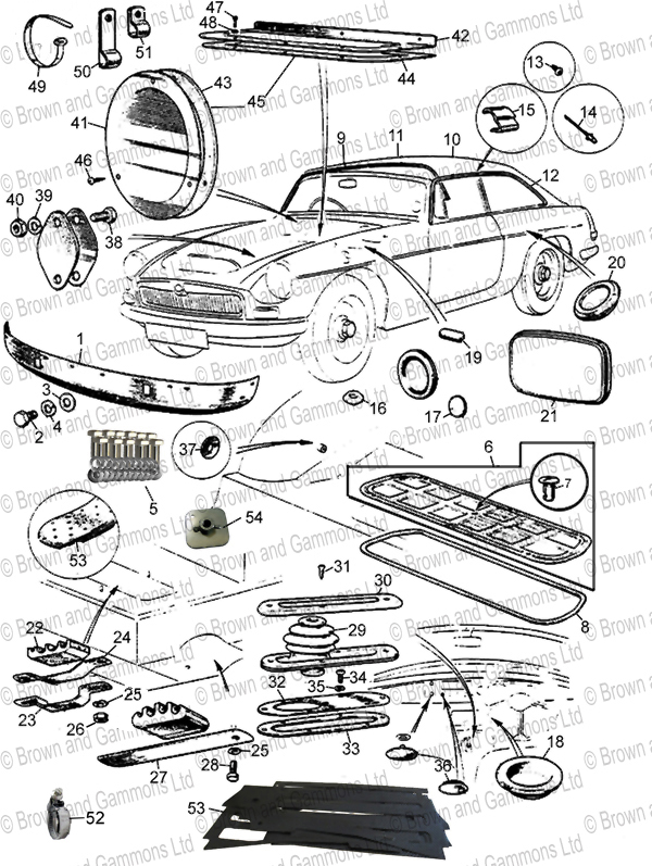 Image for Body Fixings - Roadster & GT