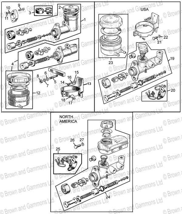 Image for Brake Master Cylinders