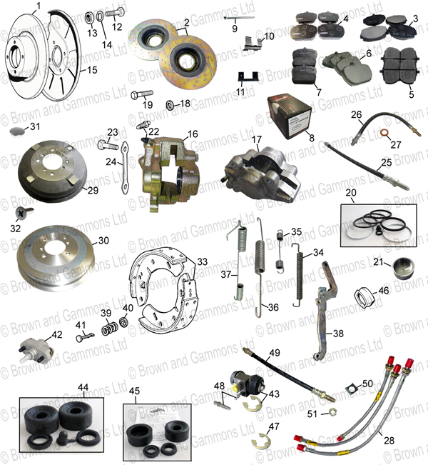 Image for Front & Rear brakes