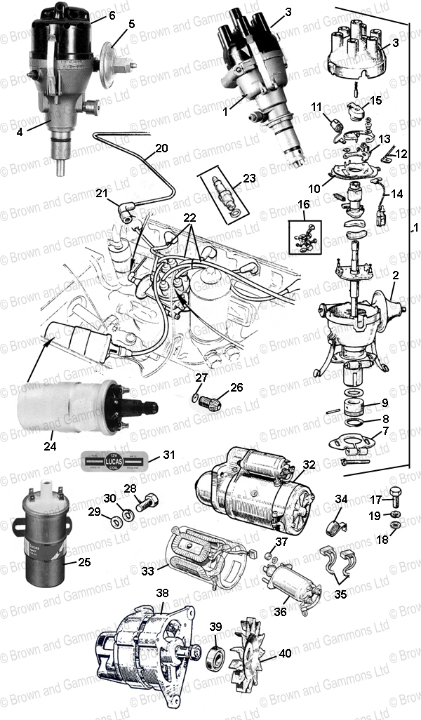 Image for Distributor Starter Alternator