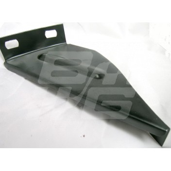 Image for Reinf Bumper Fxg Inner RH Midget (69-74)